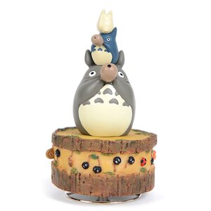 My Neighbor Totoro: Totoro's Band Music Box