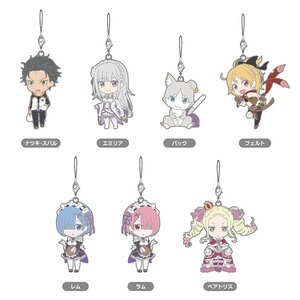 Nendoroid Plus: Re:Zero -Starting Life in Another World- Collectible Rubber Strap Box Set