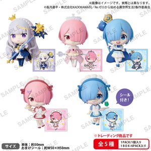 Re:Zero -Starting Life in Another World- Collection Figure Rich Birthday Life 2025 Box Ver. Box Set [Pre-order]