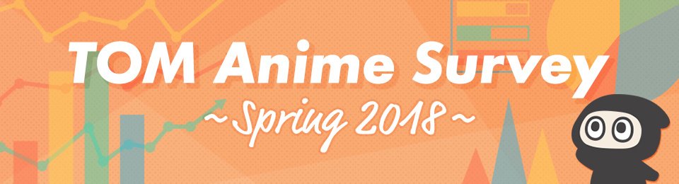 Anime Survey