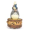 My Neighbor Totoro: Totoro's Band Music Box