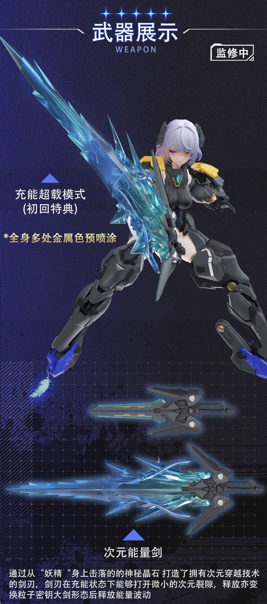 Mecha Angel Series Black Swan Elysia 1/12 Scale Action Plastic