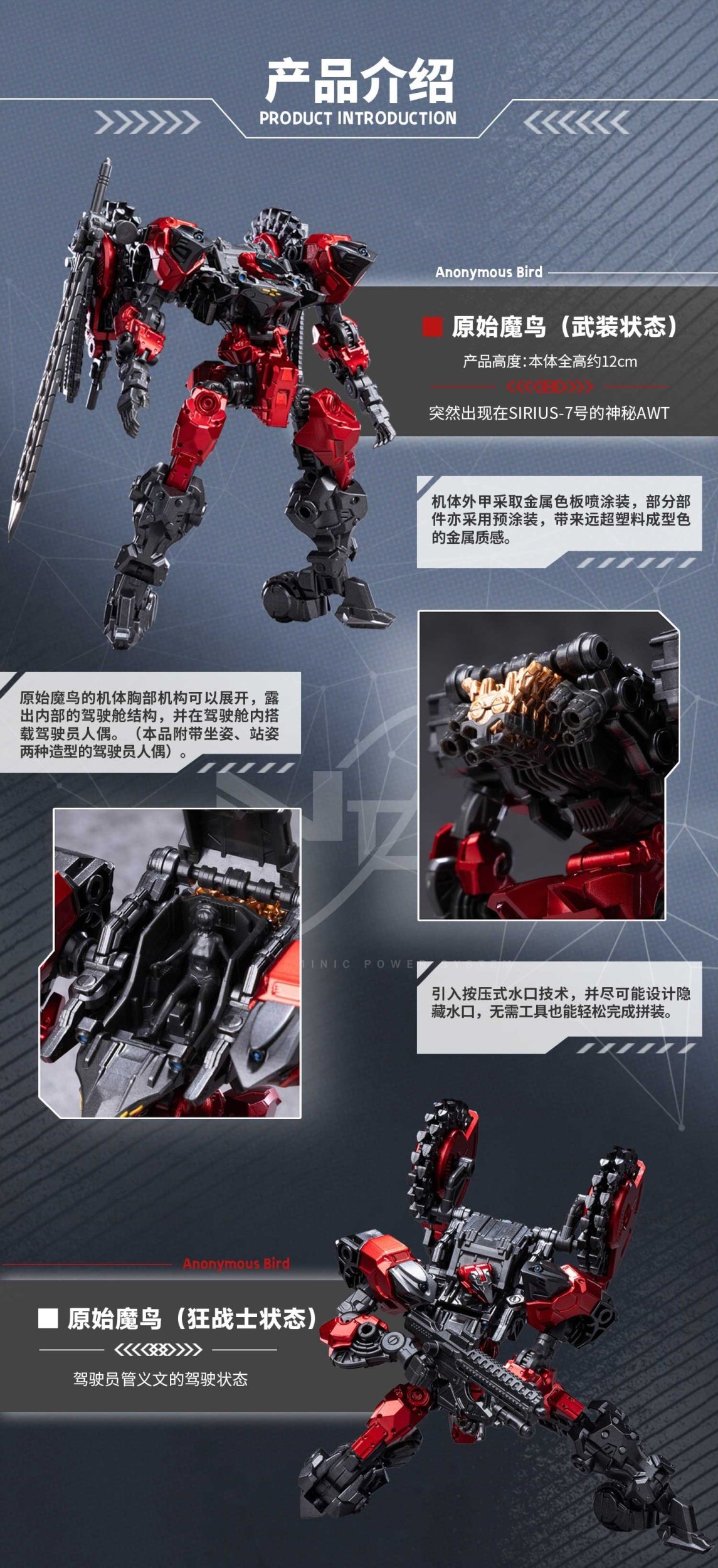 Bird/Binary Shade Anonymous Bird 1/60 Scale Plastic Model Kit
