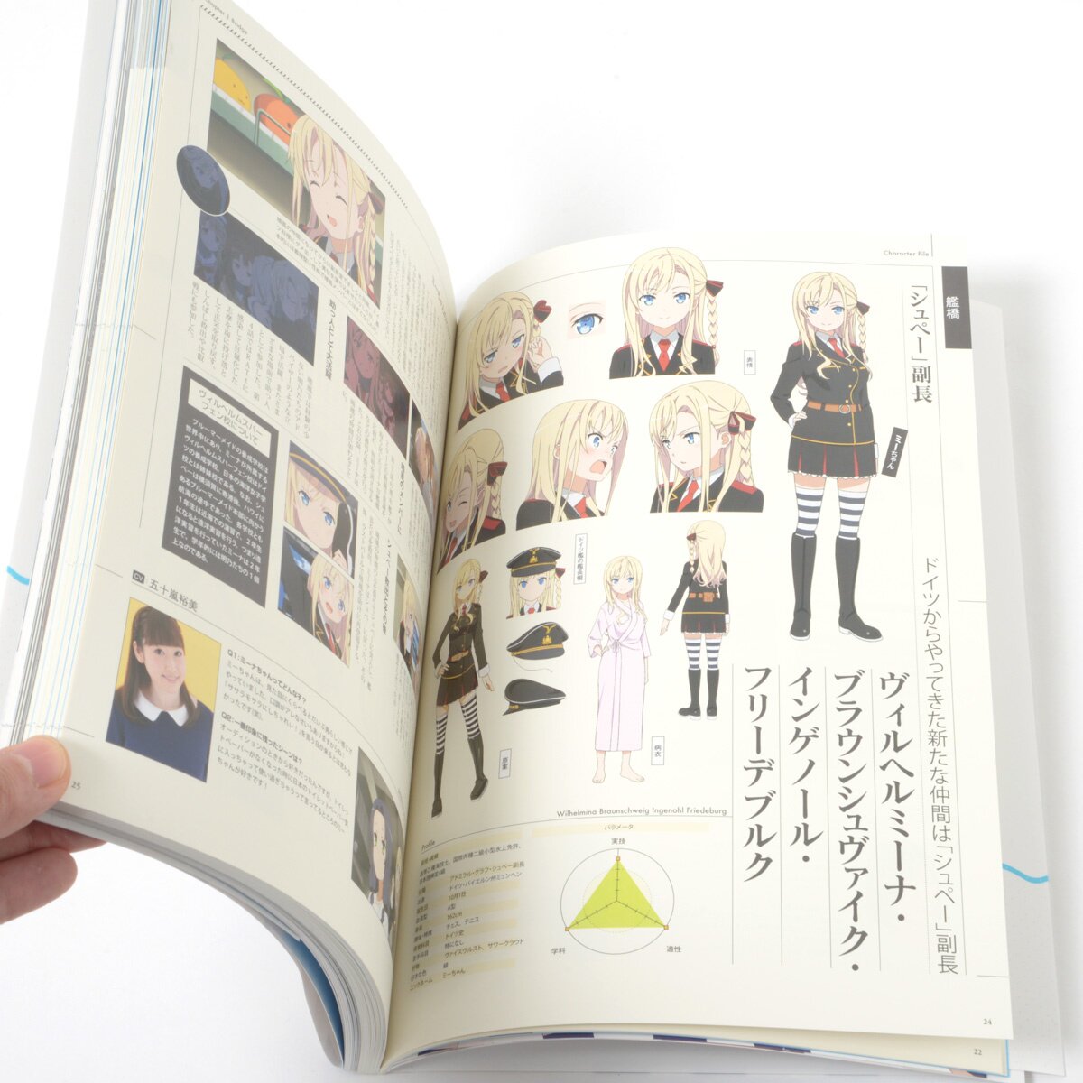 High School Fleet Fan Book - Tokyo Otaku Mode (TOM)