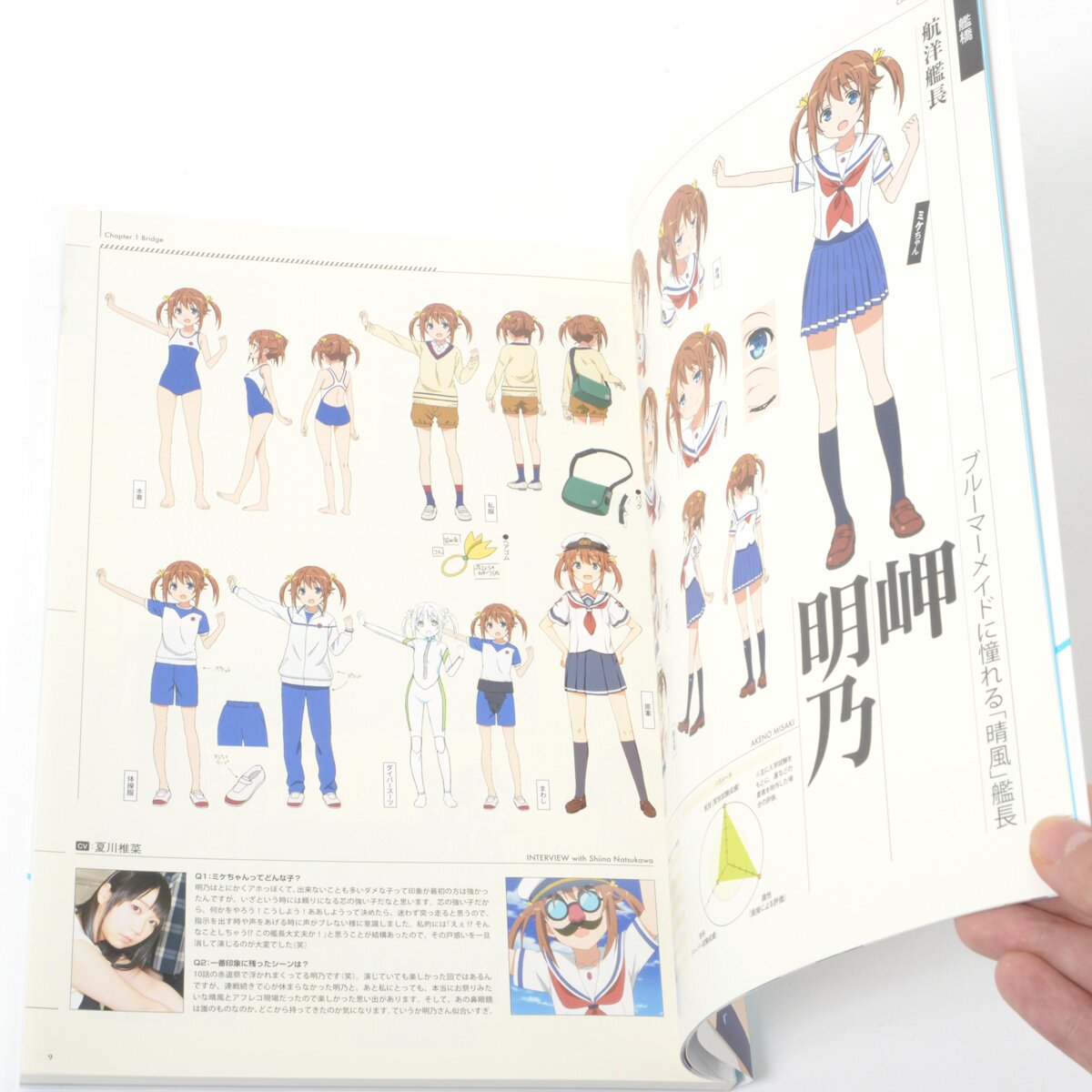 High School Fleet Fan Book - Tokyo Otaku Mode (TOM)
