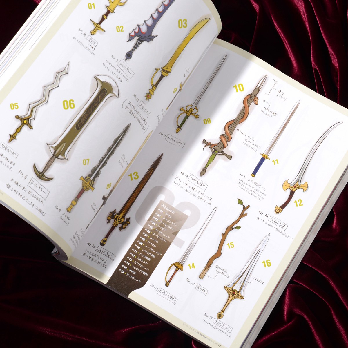 Fire Emblem Awakening Model Sheets: Knights of Iris - Tokyo Otaku 