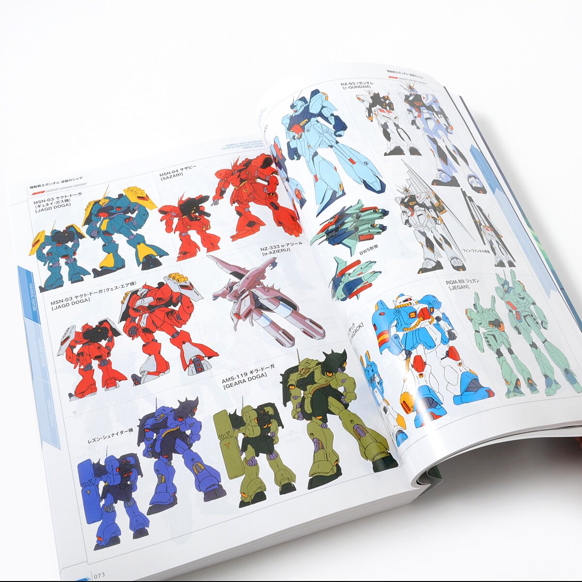 Mobile Suit Gundam MS Complete Works 2015: Mobile Suit Illustrated 2015  (Tentative Title)