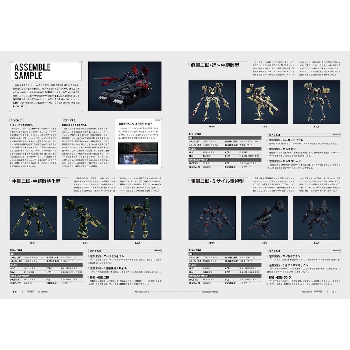 ARMORED CORE VI FIRES OF RUBICON BRIEFING DOCUMENT - Tokyo Otaku