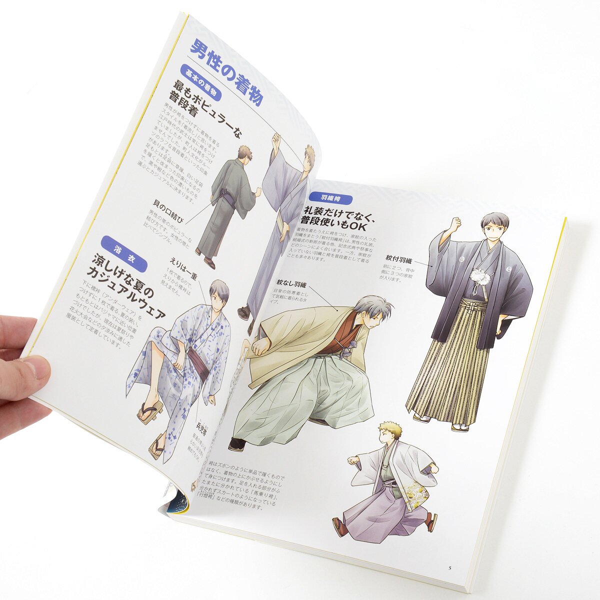 Kimono for Drawing Men's Thorough Guide (Kosaido Cartoon Studio)