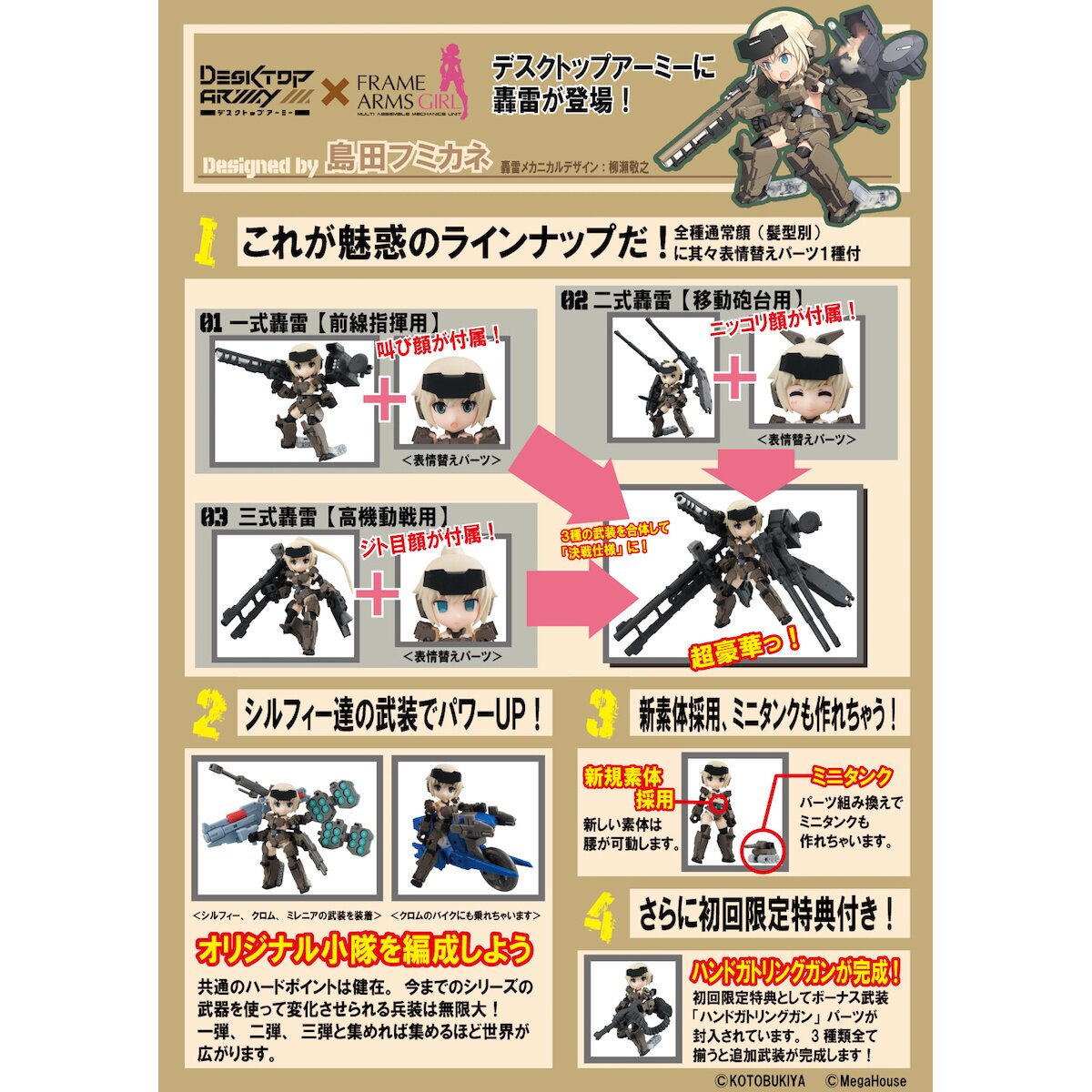 Desktop Army [Frame Arms Girl] Gourai: Megahouse - Tokyo