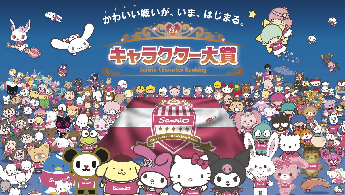 Hello Kitty Returns to the Top of Sanrio Character Ranking