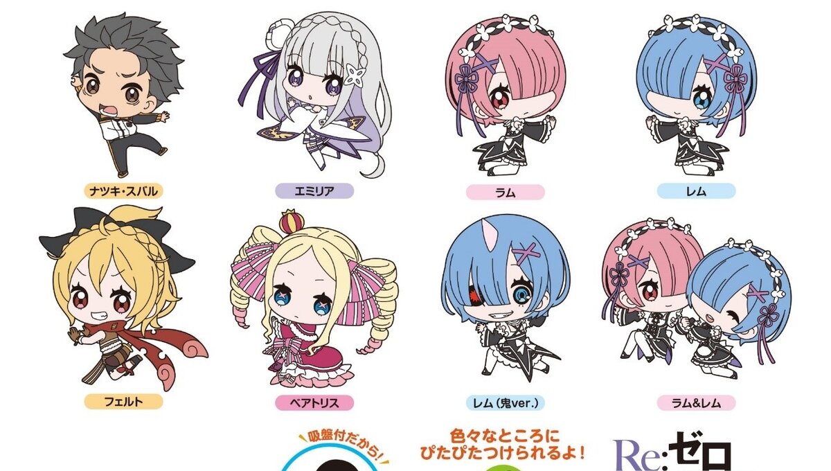 List of Re:Zero characters - Wikipedia