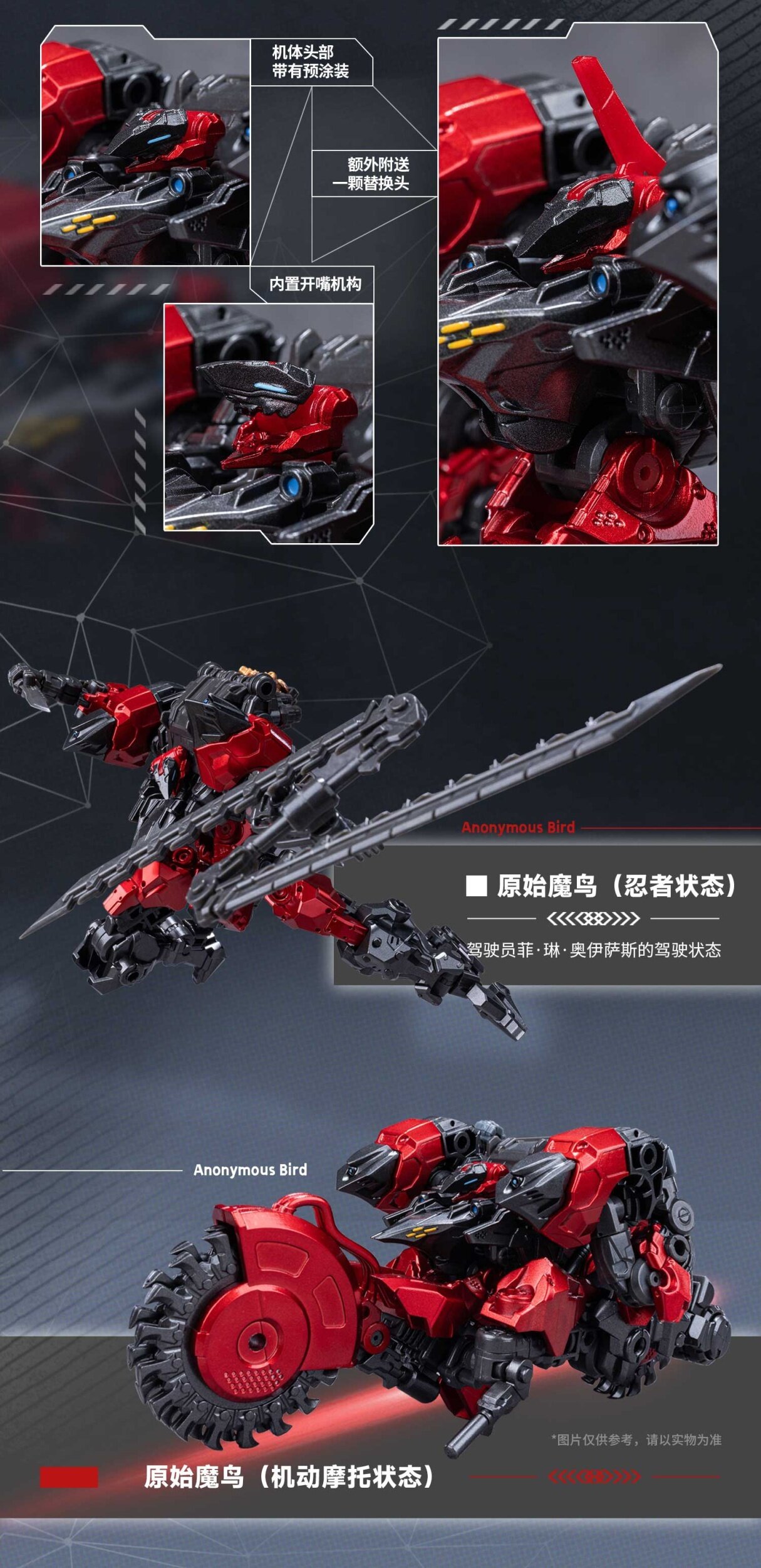 Bird/Binary Shade Anonymous Bird 1/60 Scale Plastic Model Kit