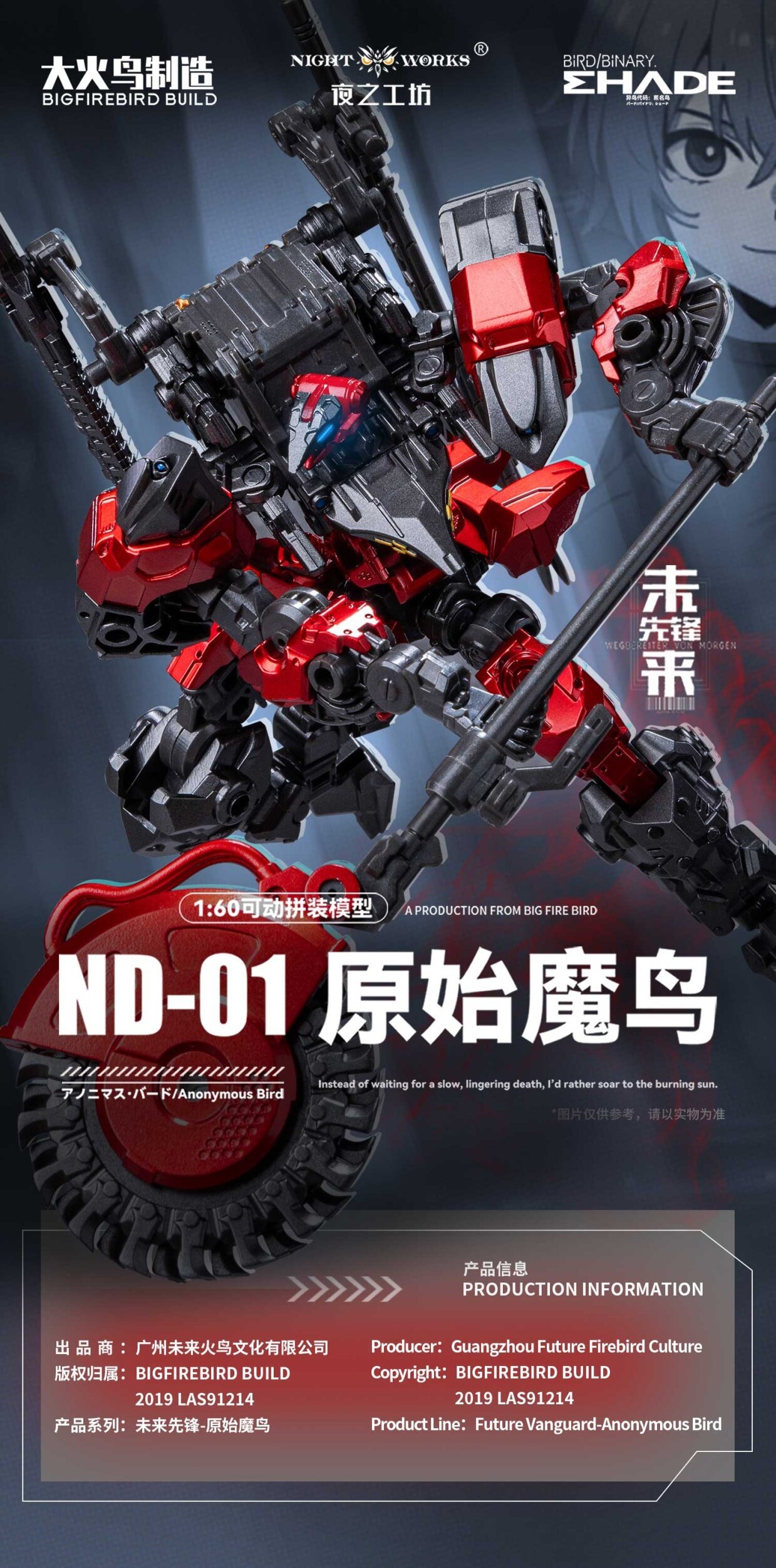 Bird/Binary Shade Anonymous Bird 1/60 Scale Plastic Model Kit