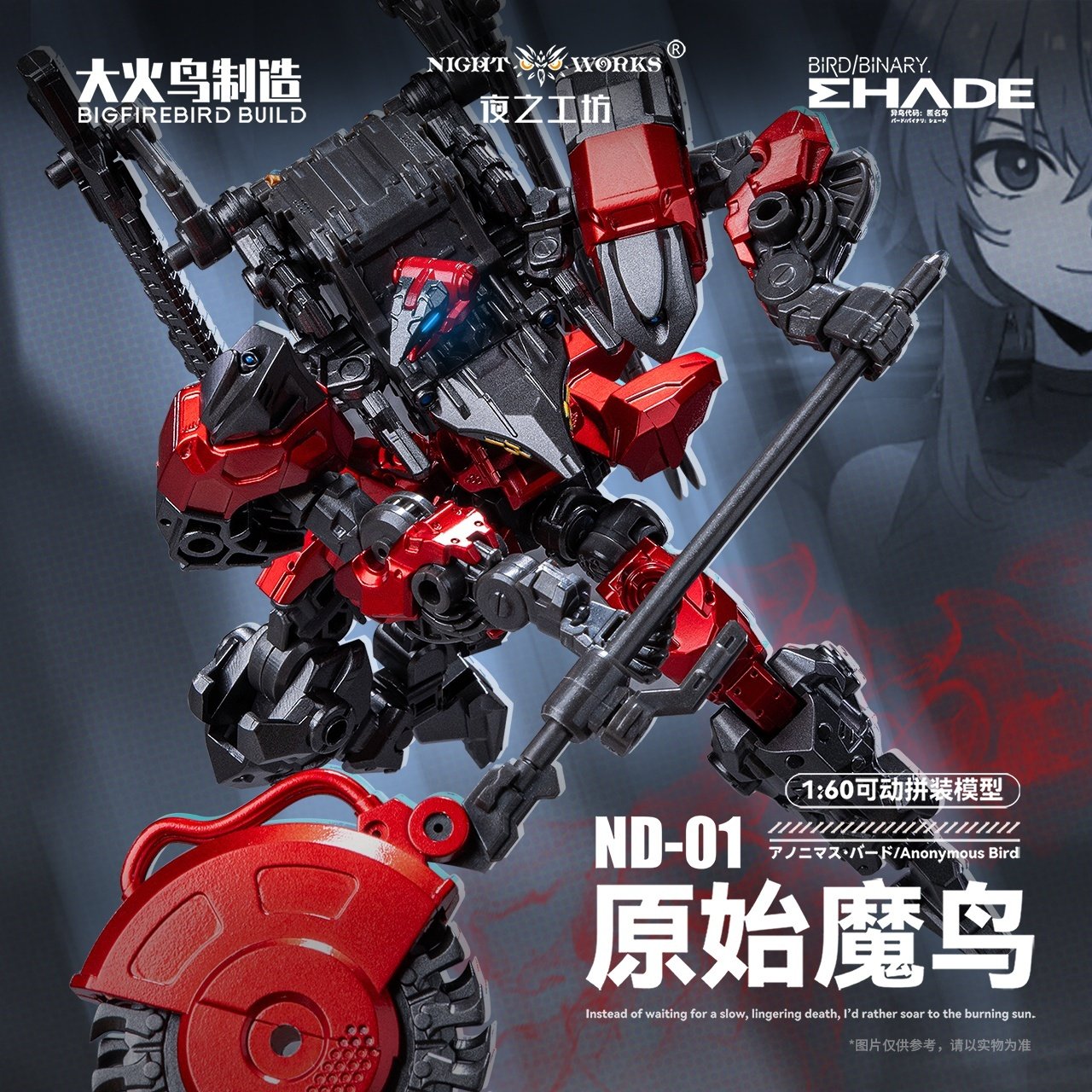 Bird/Binary Shade Anonymous Bird 1/60 Scale Plastic Model Kit