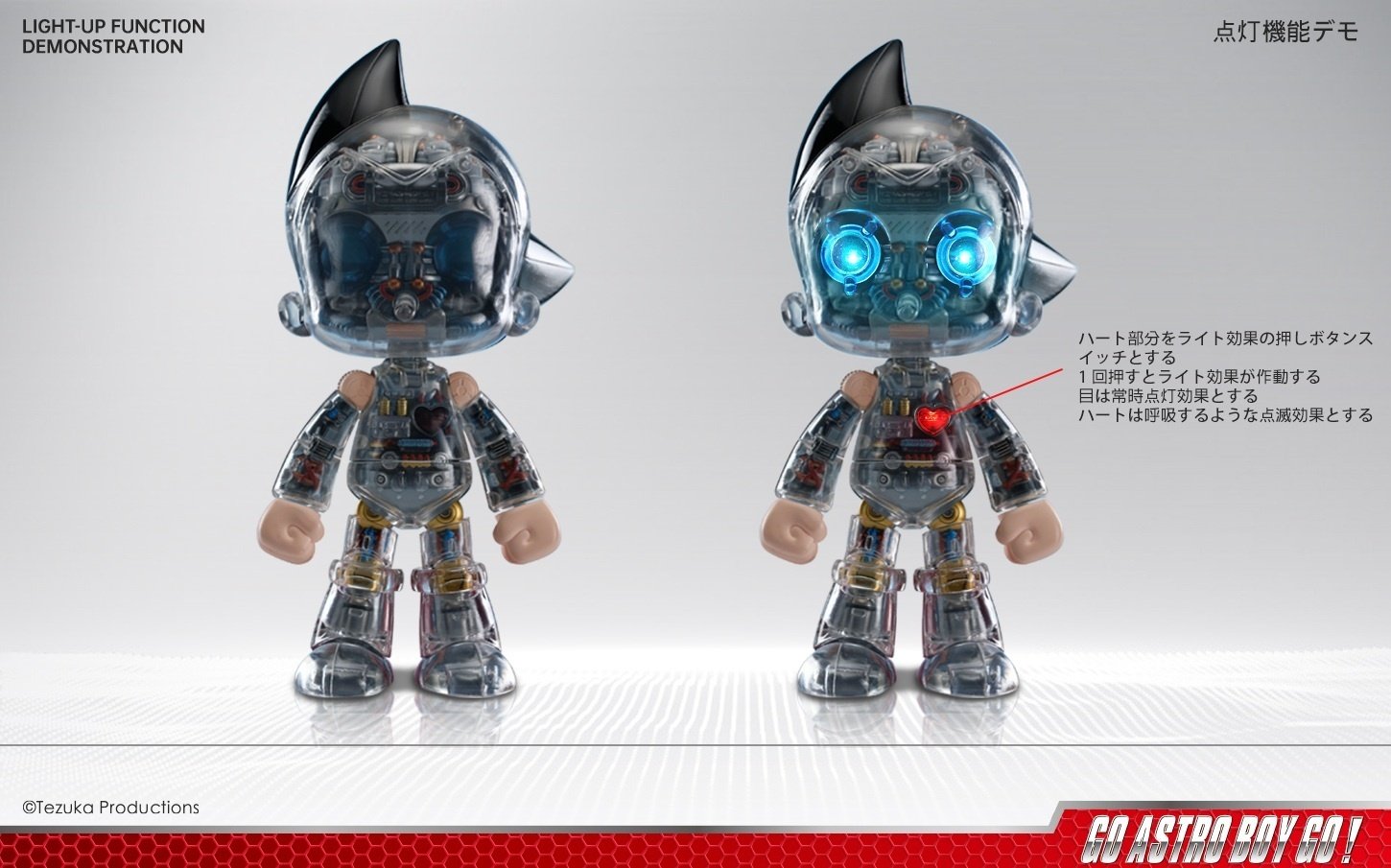 Metal Action Series Astro Boy DX Edition - Tokyo Otaku Mode (TOM)