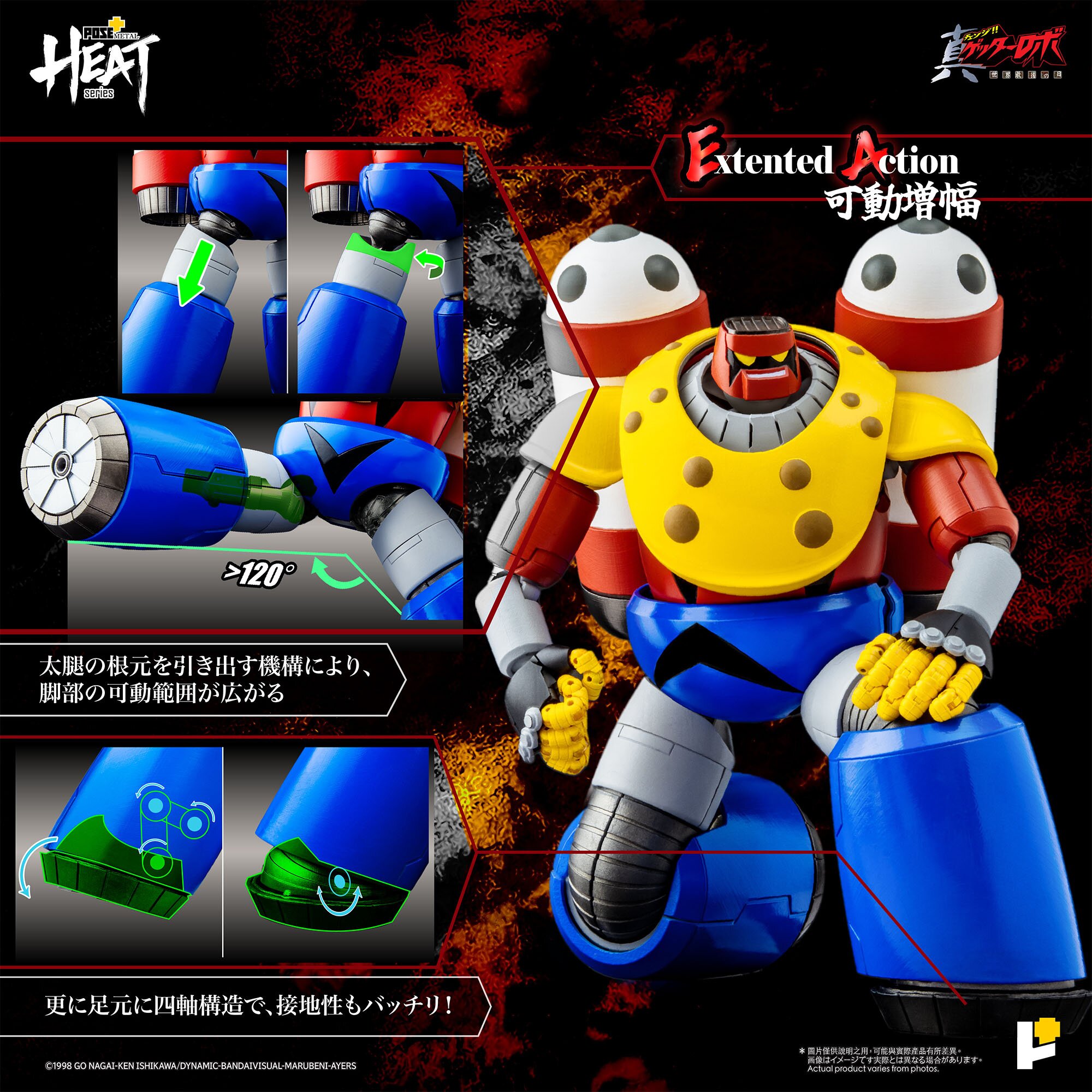Pose+ Metal Heat Series Getter Robo Armageddon Getter Poseidon