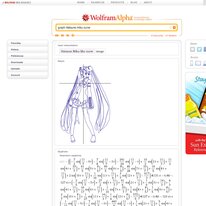 A Mathematical Formula for Hatsune Miku Has Been Found?! Draw ...