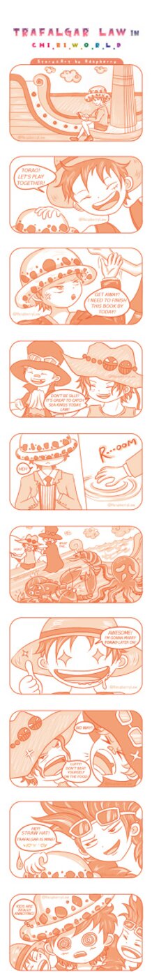 Trafalgar Law in CHIBI world