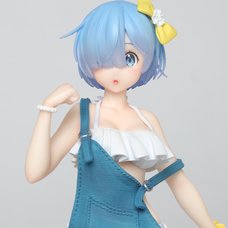 Re:Zero -Starting Life in Another World- Rem: Overalls Ver. Non-Scale Figure