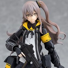 figma Girls' Frontline UMP45 (Re-run)