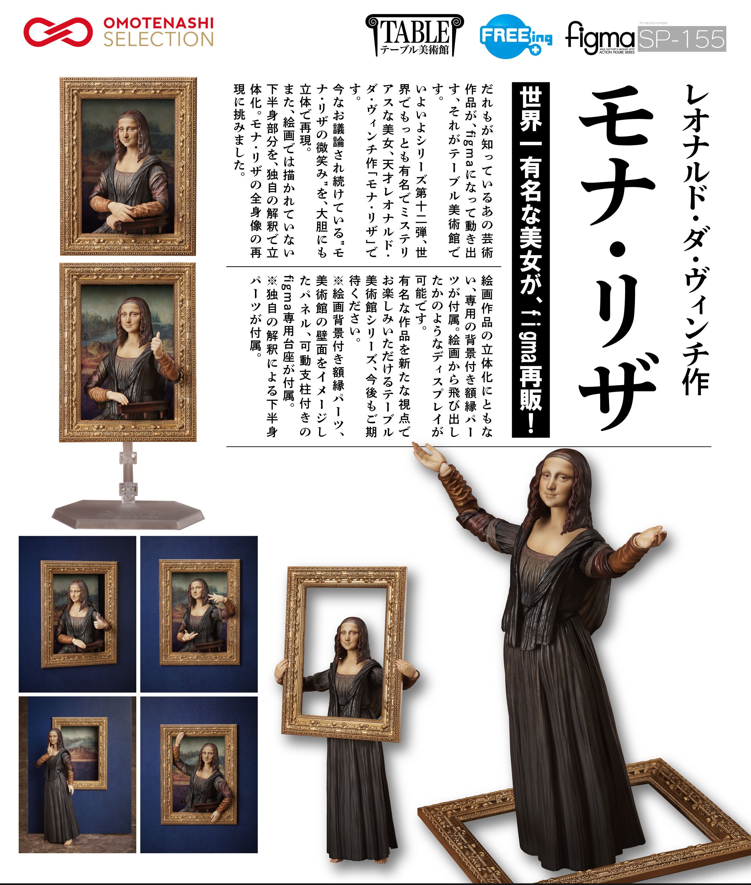 figma The Table Museum Mona Lisa by Leonardo da Vinci (Re-run