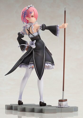 ram figure re zero