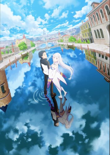 Re:Zero to Return With Season 3!, Anime News