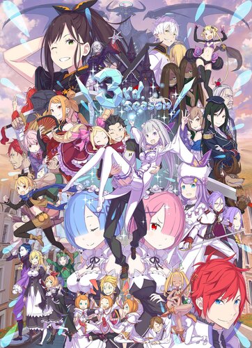 Re:Zero to Return With Season 3!, Anime News