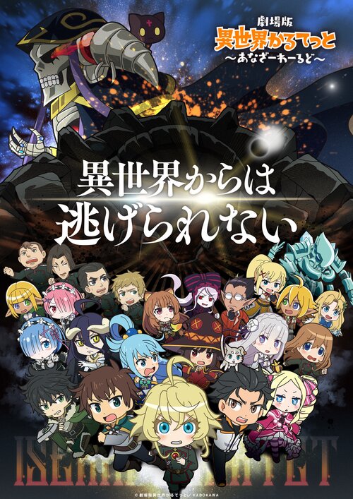 Based on the Anime Series Airing in July 2022, the Game My Isekai