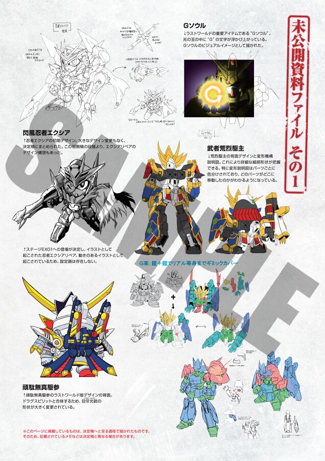 SD Gundam the Last World Character File Book - Tokyo Otaku Mode (TOM)