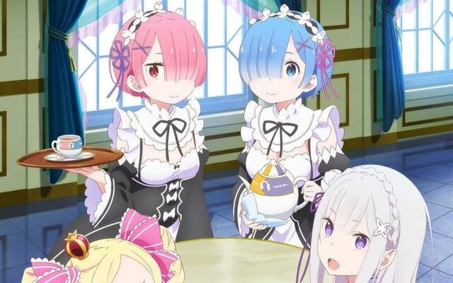 Anime Rem Re Zero - Colaboratory