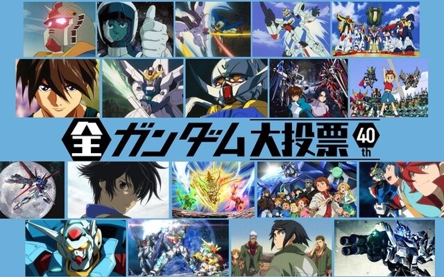 Gundam Marker Advanced Set - Tokyo Otaku Mode (TOM)