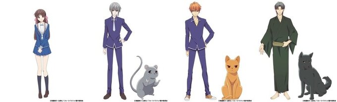 fruits basket characters