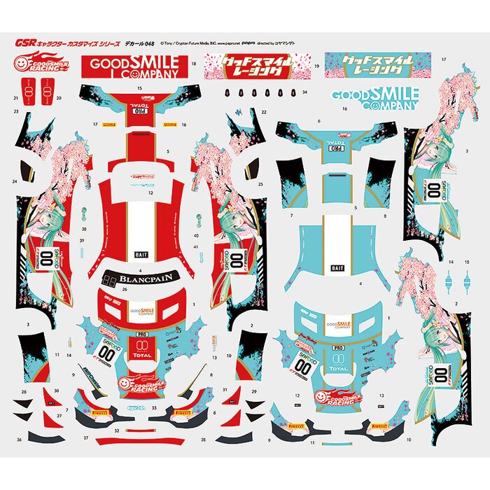 goodsmile scale figures