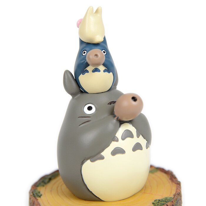 My Neighbor Totoro Totoro's Band Music Box Tokyo Otaku Mode (TOM)