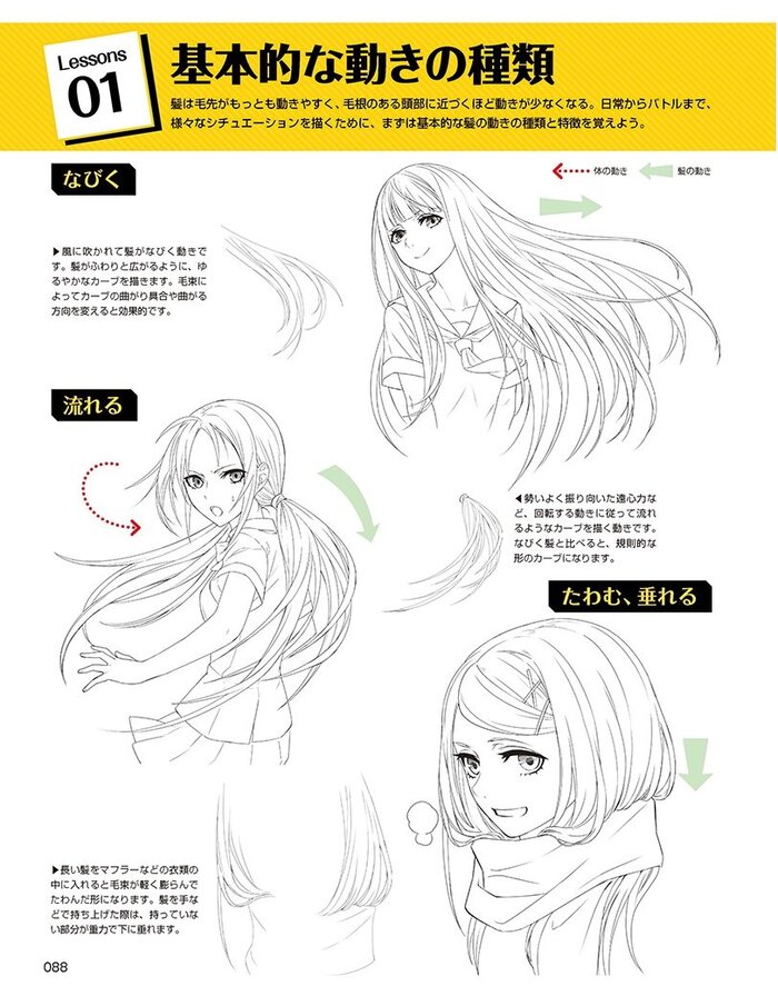 Drawing with Digital Tools! How to Draw Hair that Complements ...