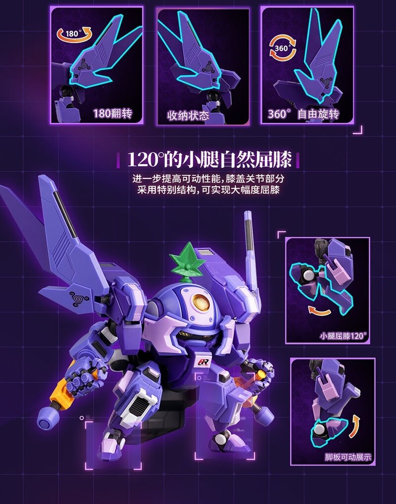 Fruity Robo Turbo Grape Plastic Model Kit: Yi Li Chuang Wan