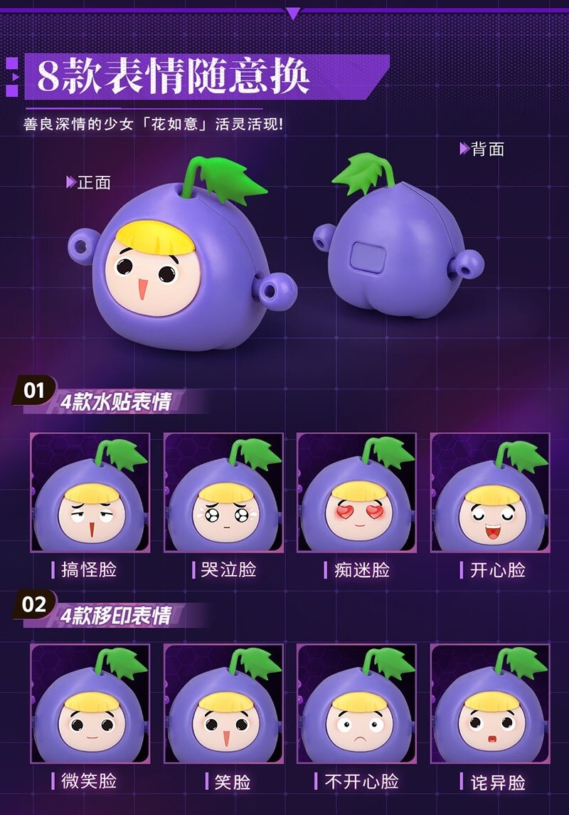 Fruity Robo Turbo Grape Plastic Model Kit: Yi Li Chuang Wan
