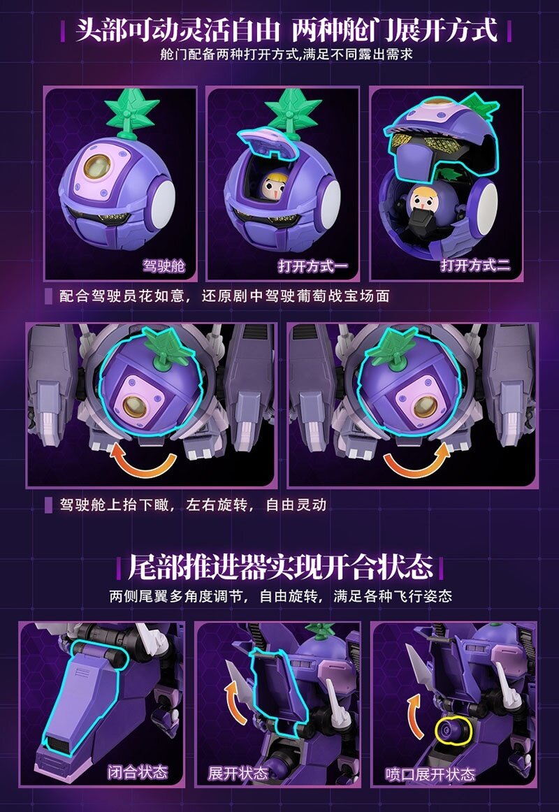 Fruity Robo Turbo Grape Plastic Model Kit: Yi Li Chuang Wan