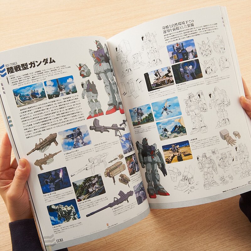 Mobile Suit Gundam: The 08th MS Team Official Archive - Tokyo