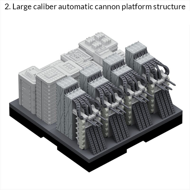 Geocraper 1/2500 Scale [Evangelion] Tokyo-III Scenery - Tokyo
