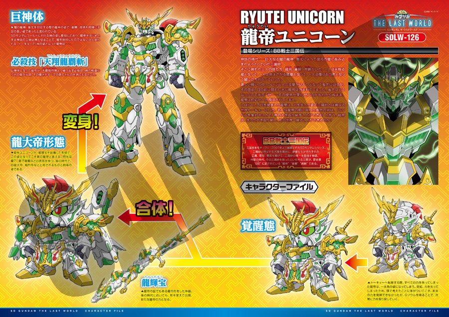SD Gundam the Last World Character File Book - Tokyo Otaku Mode (TOM)