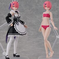 Kadokawa Plastic Model Series Re:Zero -Starting Life in Another World- Ram: DX Ver.