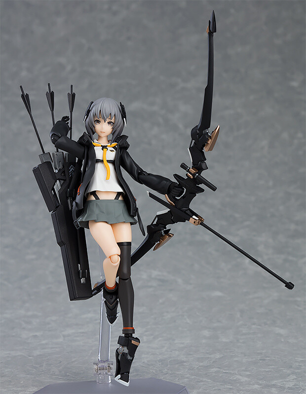 figma Heavily Armed High School Girls Roku: MAX FACTORY
