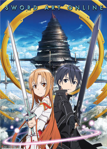  Home Decor Japanese Anime Wall Scroll Anime Poster Sword Art  Online (2432): Prints: Posters & Prints