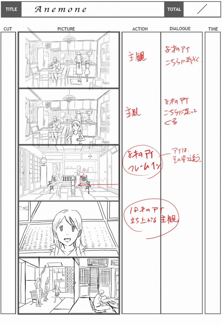 Interview with Animation Creator Junichi Yamamoto [2/3] 0