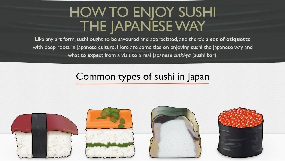 How to Enjoy Sushi 'the Japanese Way'? 0