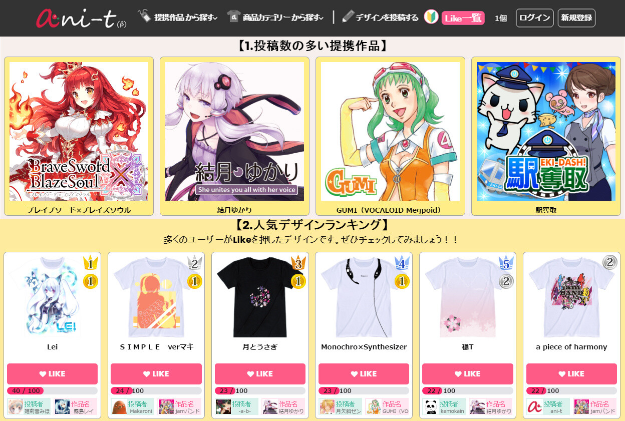 Beta Version 2.0 Released for Popular Product Development Support Service Ani-t 4