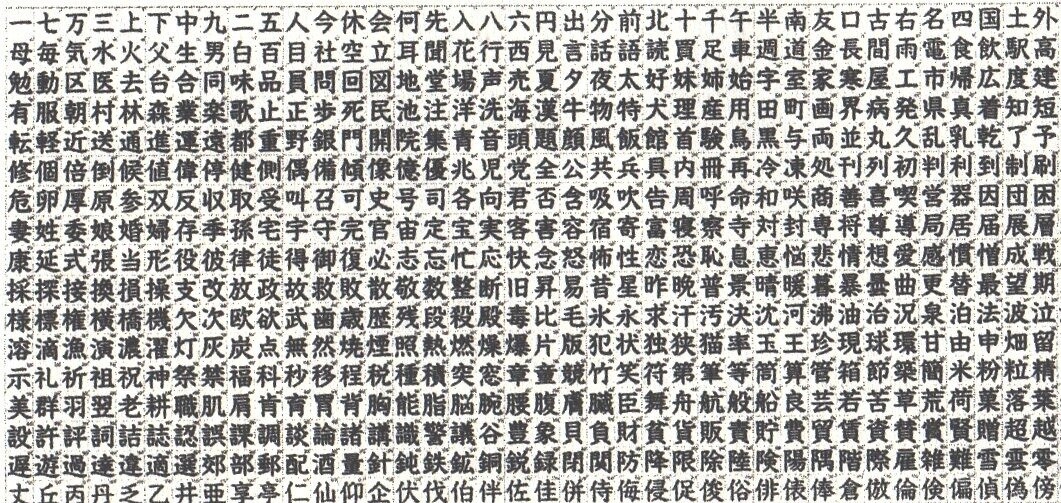 5 Reasons the Japanese Language is Crazy 1